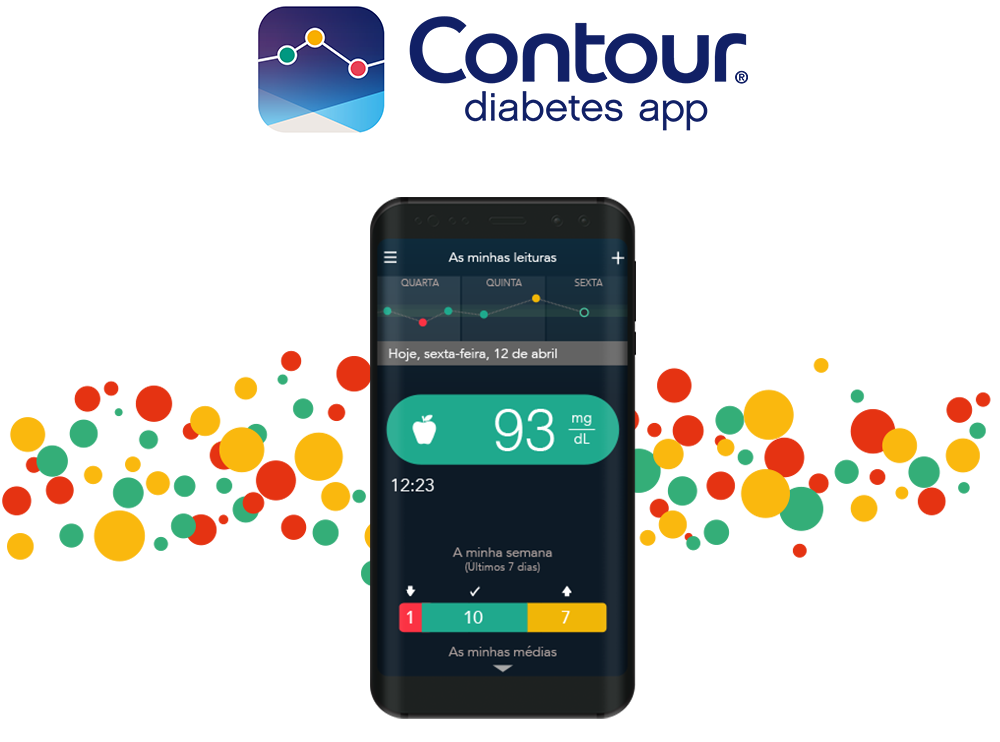 Soluções conectadas para diabetes | CONTOUR®