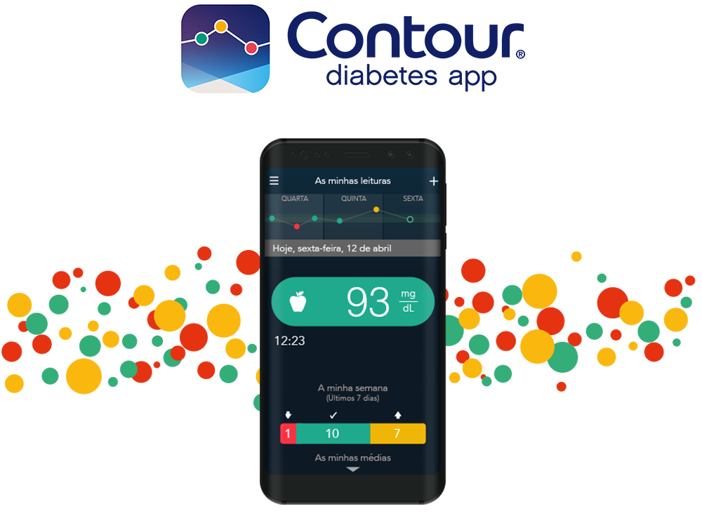 Soluções conectadas para diabetes | CONTOUR®